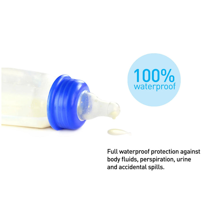 Baby bottle leaking milk onto the ClevaMama waterproof mattress protector, illustrating 100% waterproof protection against spills, urine, perspiration, and body fluids for baby mattresses.