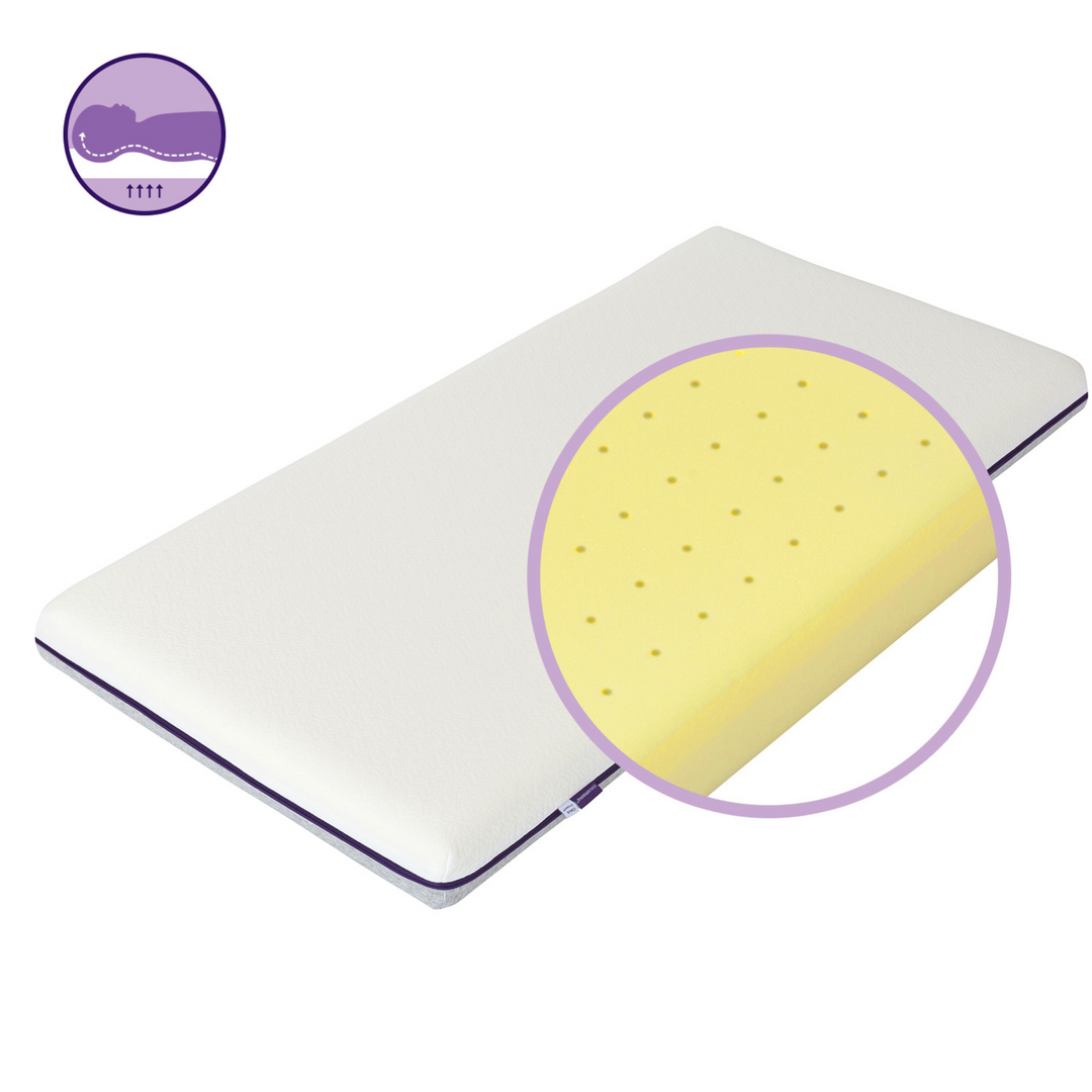 ClevaMama | Premium ClevaFoam® Support Mattress