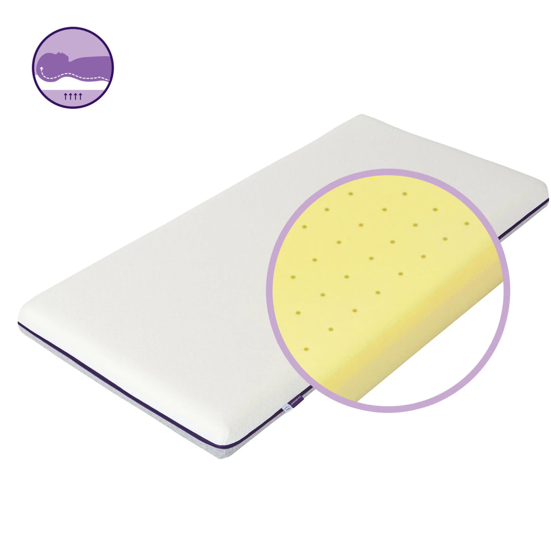 Clevamama Waterproof Support Mattress featuring breathable ventilated foam core for increased airflow and spinal support – hypoallergenic, waterproof, and durable baby and toddler cot mattress designed for safe, comfortable, and hygienic sleep.