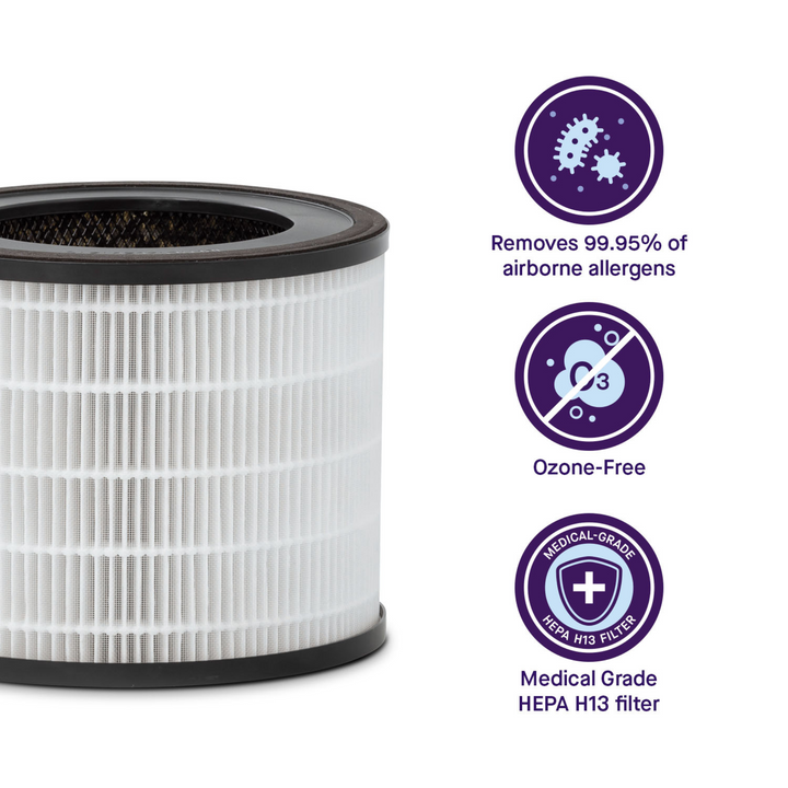ClevaMama | ClevaPure™ Air Purifier Replacement Filter