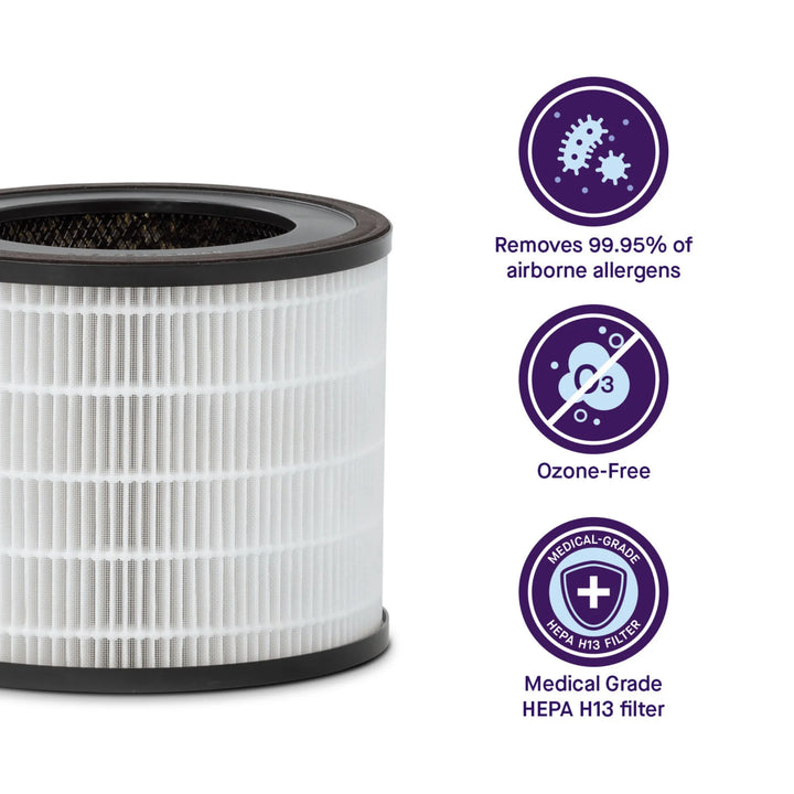 ClevaPure Air Purifier replacement filter by ClevaMama with medical-grade HEPA H13 and activated carbon filtration — removes 99.95% of airborne allergens, dust, pollen, bacteria, and odours. 100% ozone-free design