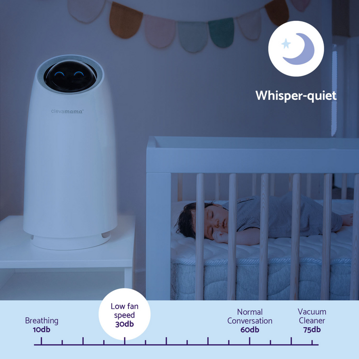 ClevaMama | ClevaPure™ Air Purifier