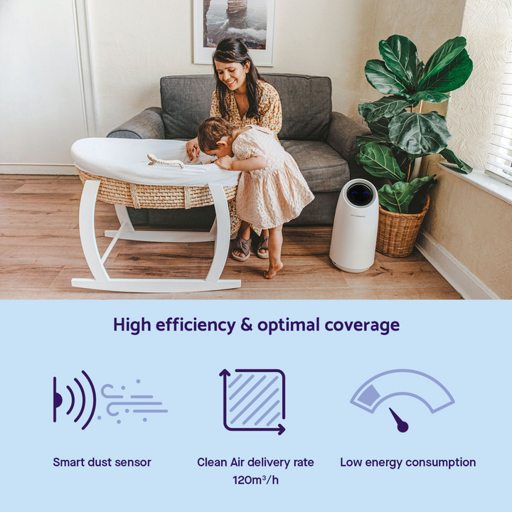 ClevaMama | ClevaPure™ Air Purifier