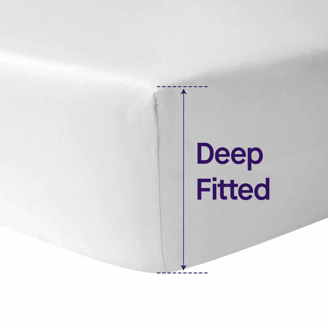 ClevaMama | Tencel® Fitted Waterproof Mattress Protector