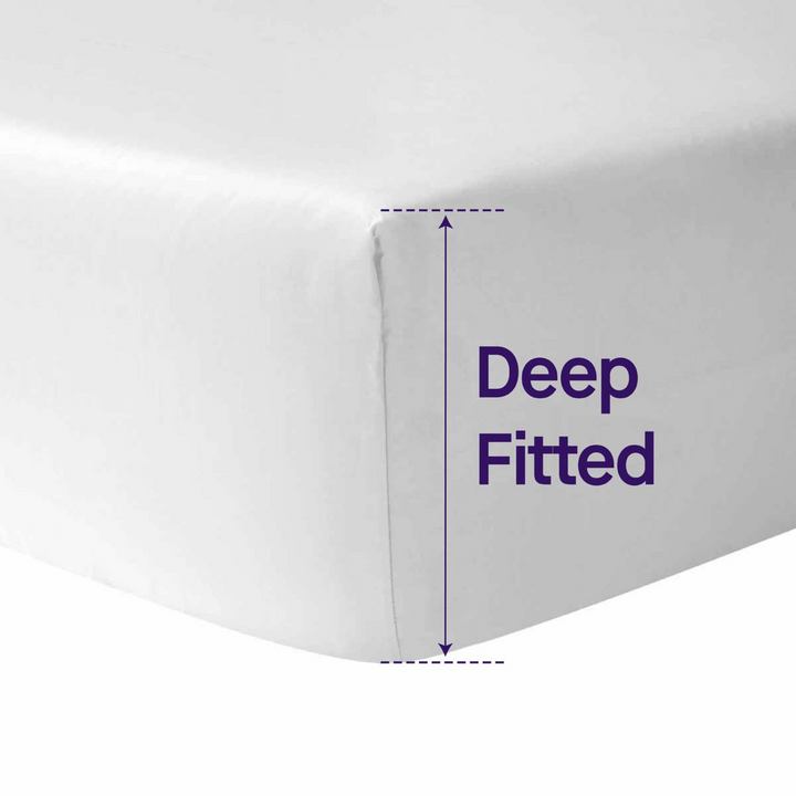 ClevaMama | Tencel® Fitted Waterproof Mattress Protector