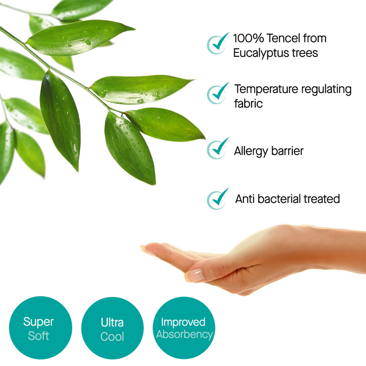 ClevaMama | Tencel® Fitted Waterproof Mattress Protector