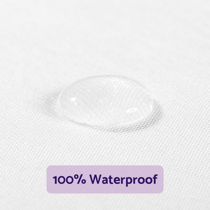 ClevaMama | Tencel® Fitted Waterproof Mattress Protector