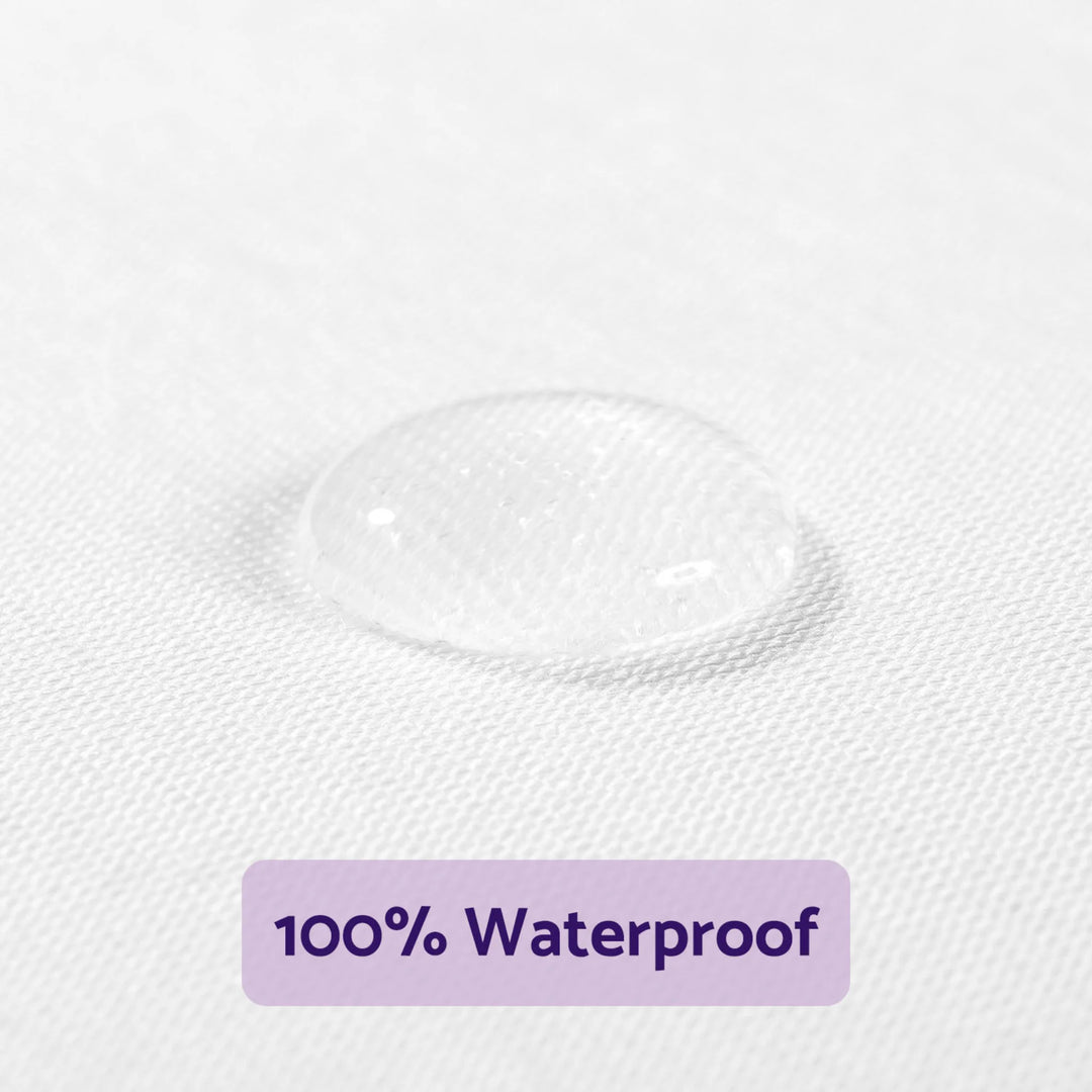 ClevaMama Tencel Fitted Waterproof Mattress Protector showing 100% waterproof protection — close-up of water droplet on soft white Tencel fabric surface. Demonstrates moisture barrier and spill resistance for baby cot and toddler beds. Hypoallergenic, breathable, and eco-friendly waterproof baby mattress protector
