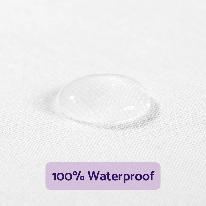 ClevaMama Tencel Fitted Waterproof Mattress Protector showing 100% waterproof protection — close-up of water droplet on soft white Tencel fabric surface. Demonstrates moisture barrier and spill resistance for baby cot and toddler beds. Hypoallergenic, breathable, and eco-friendly waterproof baby mattress protector