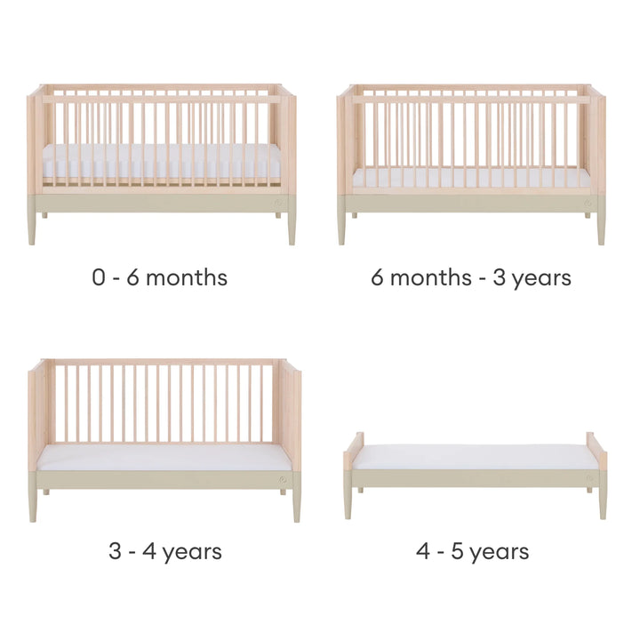 Gaia Baby Eos convertible cot stages from newborn to first bed, showing cot, toddler bed and children’s bed conversions from 0 months to 5 years.