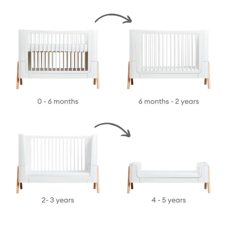 Gaia Baby Hera cot bed age-stage evolution chart showing four configurations: newborn cot (0–6 months), infant cot (6 months–2 years), toddler bed (2–3 years) and first bed (4–5 years) — premium Scandinavian convertible baby furniture system.
