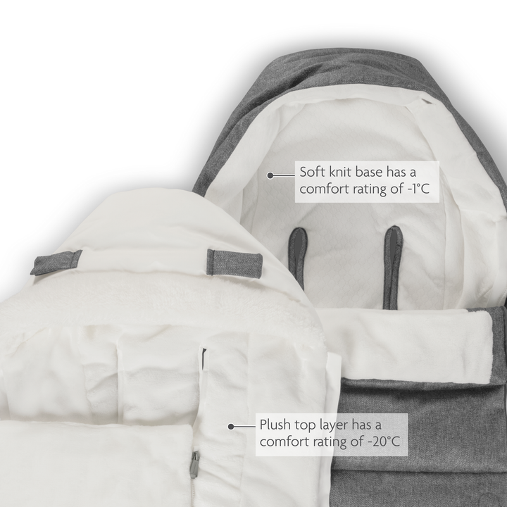 UPPAbaby | 2-in-1 CozyGanoosh