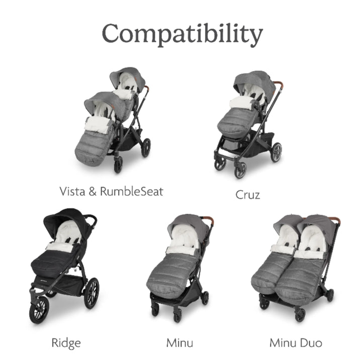 UPPAbaby 2-in-1 Seasonal Cozy Ganoosh compatibility guide showing fit with Vista and RumbleSeat, Cruz, Ridge, Minu and Minu Duo strollers.