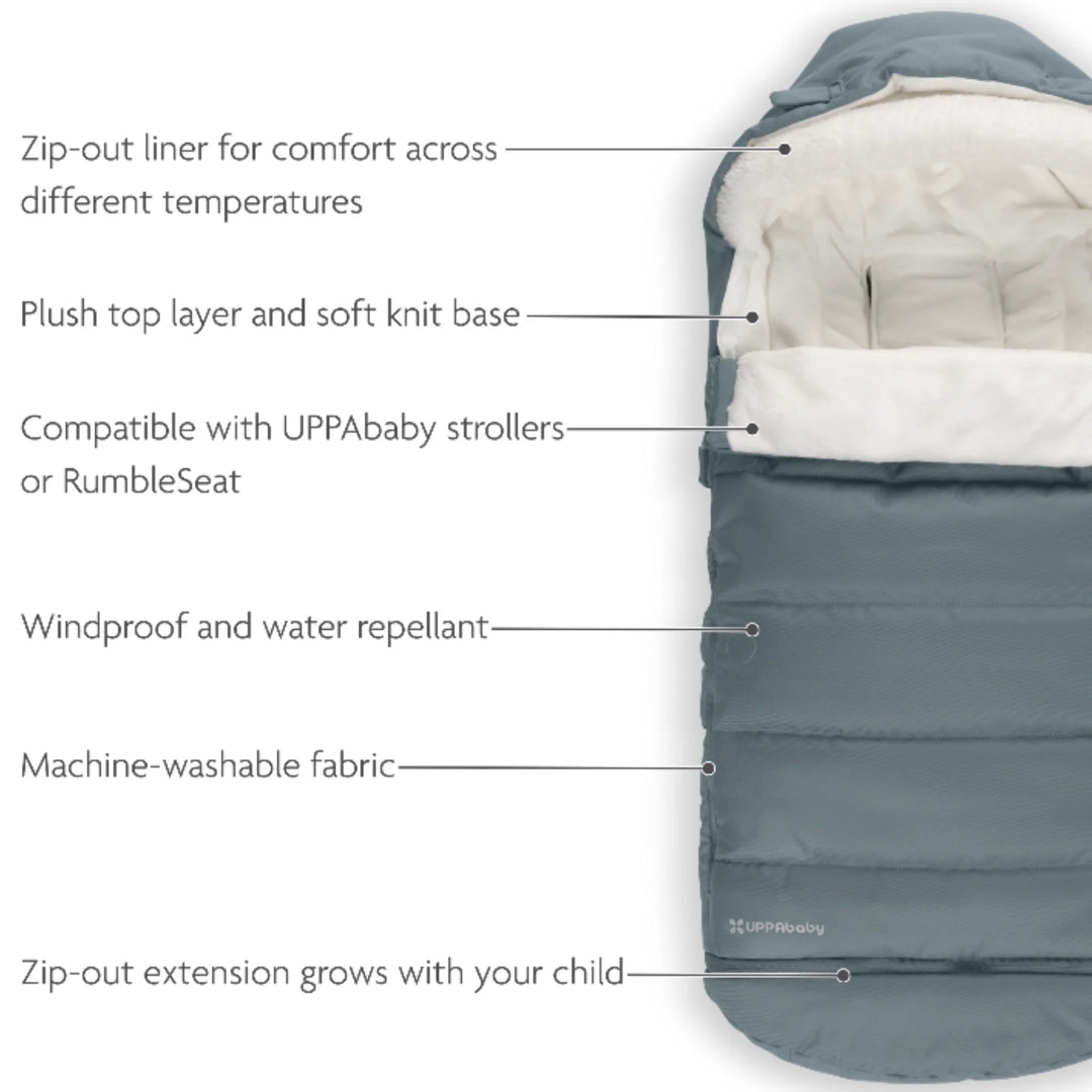 UPPAbaby 2-in-1 Seasonal Cozy Ganoosh in Dillan blue showing key features including zip-out liner for all-season comfort, plush fleece top layer, soft knit base, windproof and water-repellent fabric, machine-washable materials, and compatibility with UPPAbaby strollers and RumbleSeat.