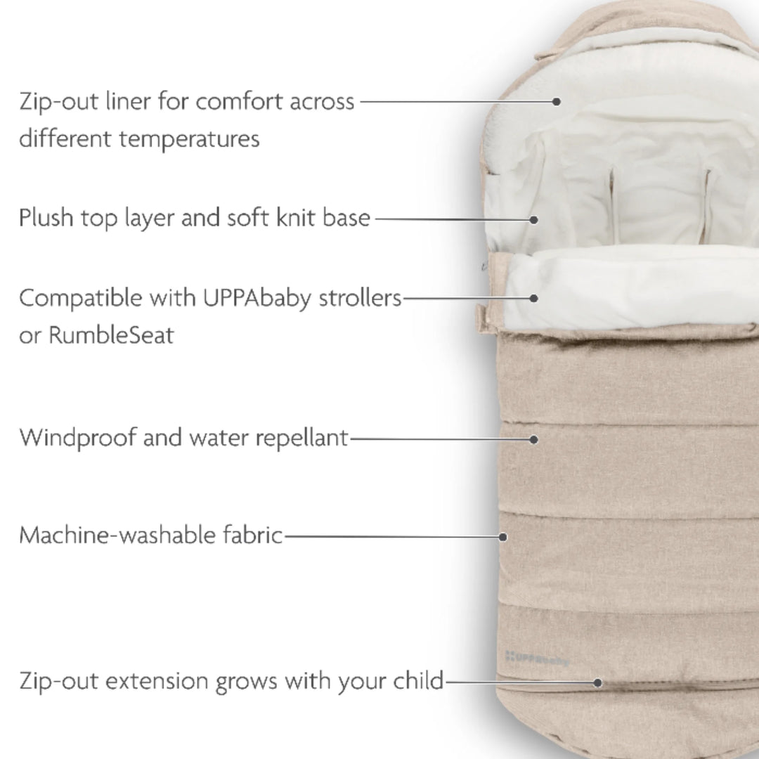 UPPAbaby 2-in-1 Seasonal Cozy Ganoosh stroller footmuff in Liam beige, highlighting zip-out liner, plush fleece interior, windproof and water-repellent fabric, and growing zip-out extension for all-season pushchair comfort.