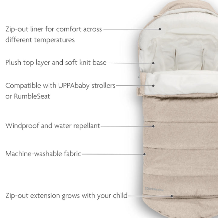 UPPAbaby 2-in-1 Seasonal Cozy Ganoosh stroller footmuff in Liam beige, highlighting zip-out liner, plush fleece interior, windproof and water-repellent fabric, and growing zip-out extension for all-season pushchair comfort.