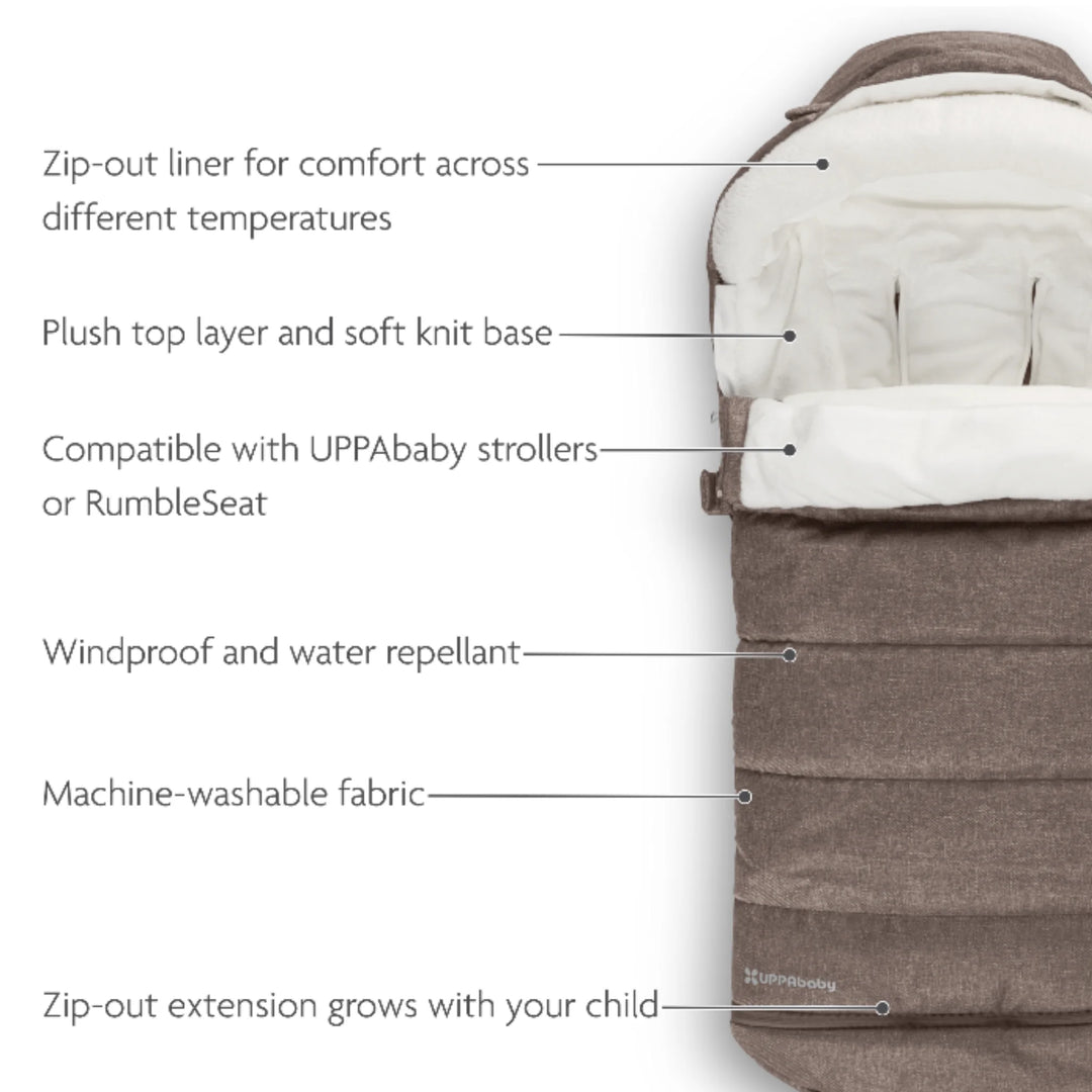 UPPAbaby 2-in-1 Seasonal Cozy Ganoosh footmuff features diagram in Owen brown, showing zip-out liner for all-season comfort, plush fleece lining, windproof and water-repellent fabric, machine-washable materials, stroller compatibility and extendable footmuff design.