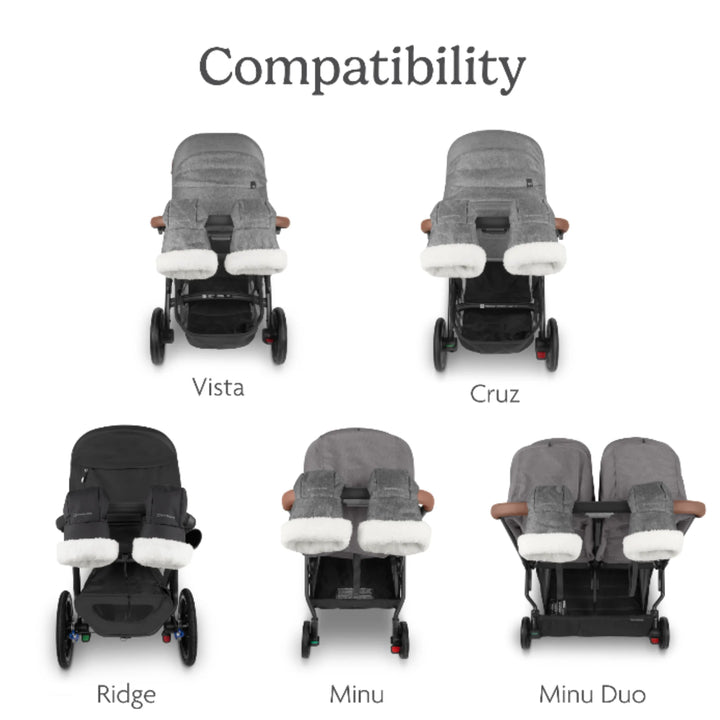 UPPAbaby Cozy Handmuffs compatibility chart showing fit on UPPAbaby Vista, Cruz, Ridge, Minu and Minu Duo strollers, demonstrating universal stroller hand warmer compatibility.