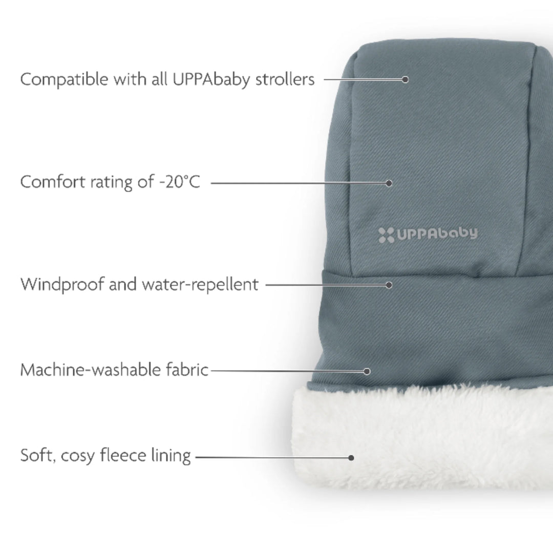 UPPAbaby Cozy Handmuffs in Dillan blue showing key features, including compatibility with all UPPAbaby strollers, comfort rated to -20°C, windproof and water-repellent fabric, machine-washable material, and soft fleece lining.