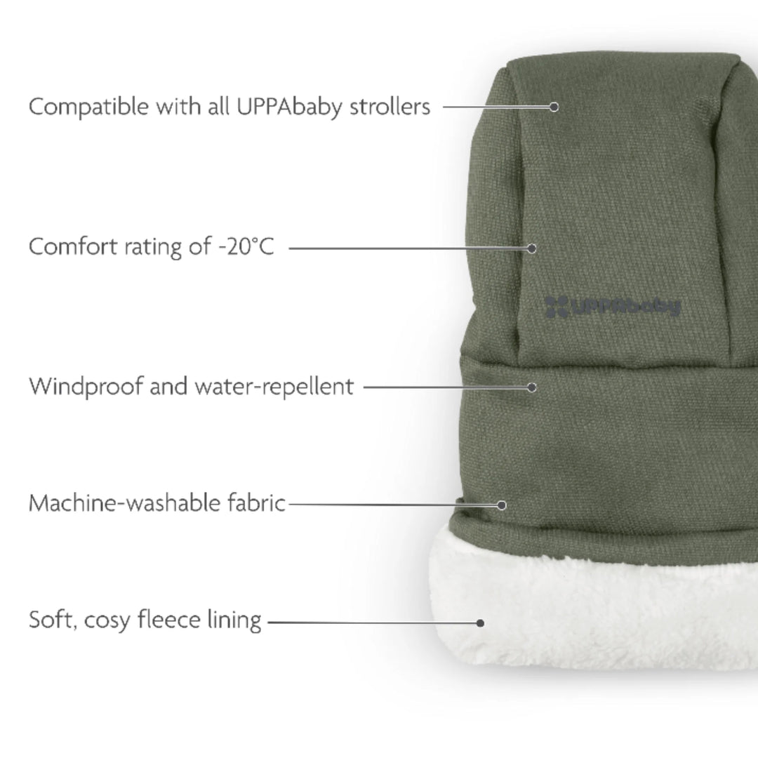 UPPAbaby Cozy Handmuffs Evelyn pushchair hand warmers showing features including compatibility with all UPPAbaby strollers, comfort rating to -20°C, windproof and water-repellent fabric, machine-washable material and soft fleece lining.