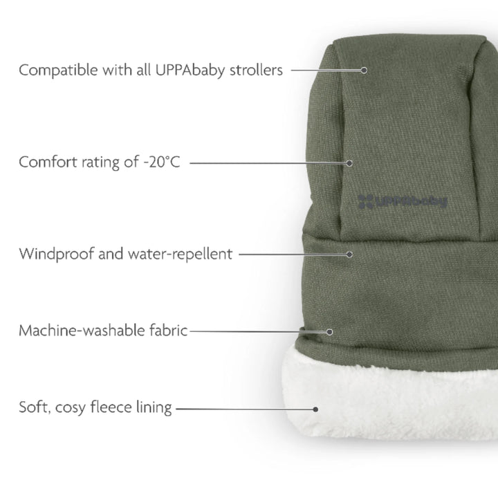 UPPAbaby Cozy Handmuffs Evelyn pushchair hand warmers showing features including compatibility with all UPPAbaby strollers, comfort rating to -20°C, windproof and water-repellent fabric, machine-washable material and soft fleece lining.