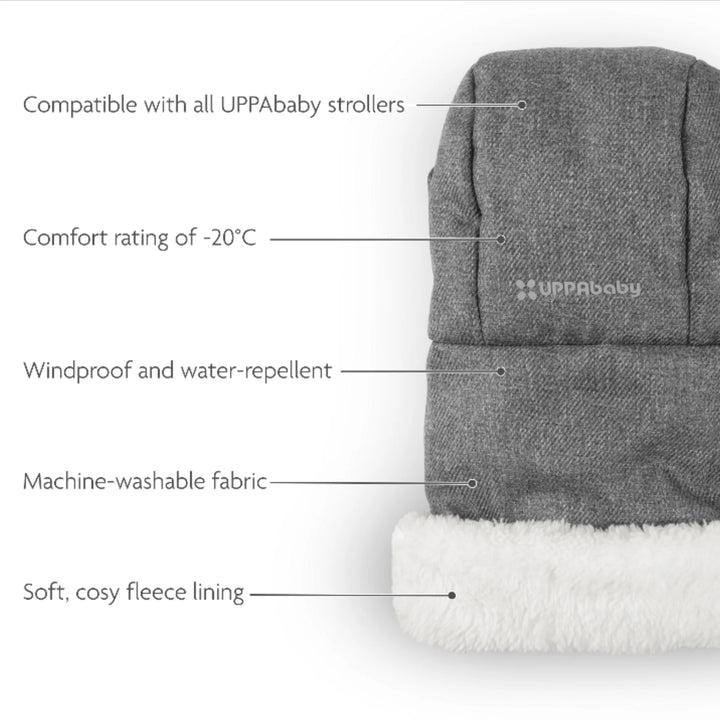 UPPAbaby Cozy Handmuff in Greyson, showing fleece-lined interior, windproof and water-repellent fabric, machine-washable design and -20°C comfort rating, compatible with all UPPAbaby strollers.