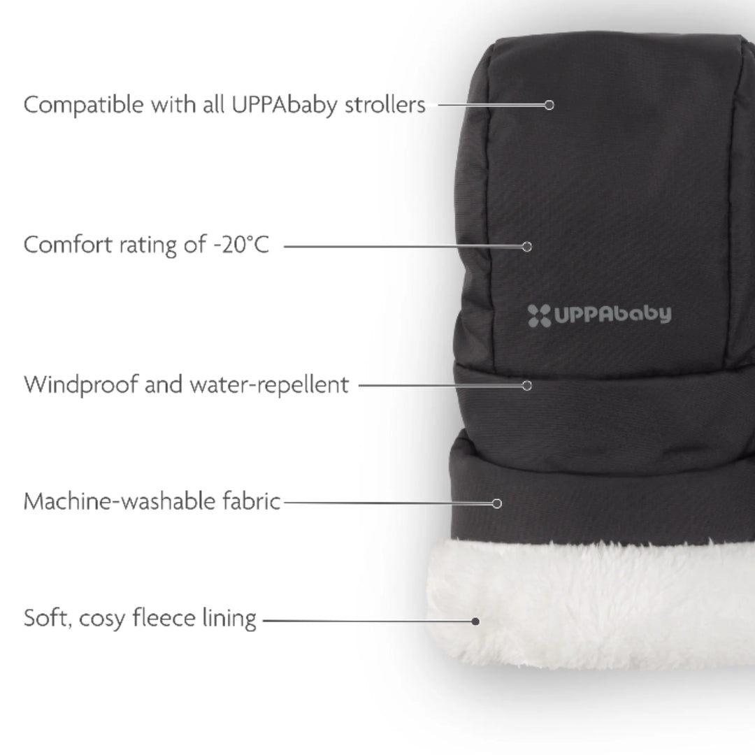 UPPAbaby Cozy Handmuffs Jake stroller hand warmers showing key features including compatibility with all UPPAbaby strollers, comfort rated to -20°C, windproof and water-repellent fabric, machine-washable material, and soft fleece lining.