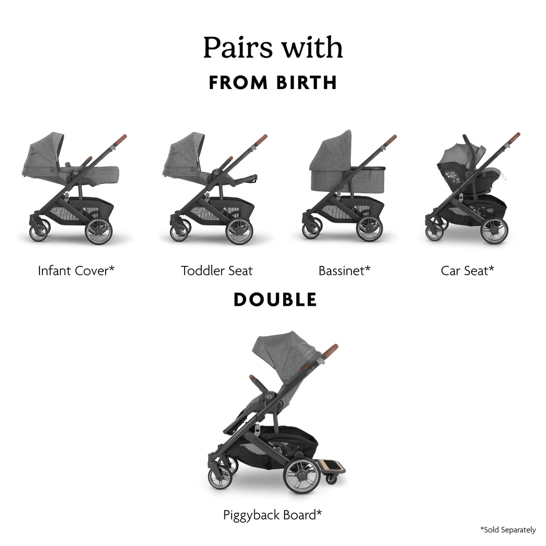 UPPAbaby Cruz V3 Evelyn stroller compatibility – pairs from birth with infant cover, toddler seat, bassinet and car seat; compatible with PiggyBack ride-on board (sold separately).