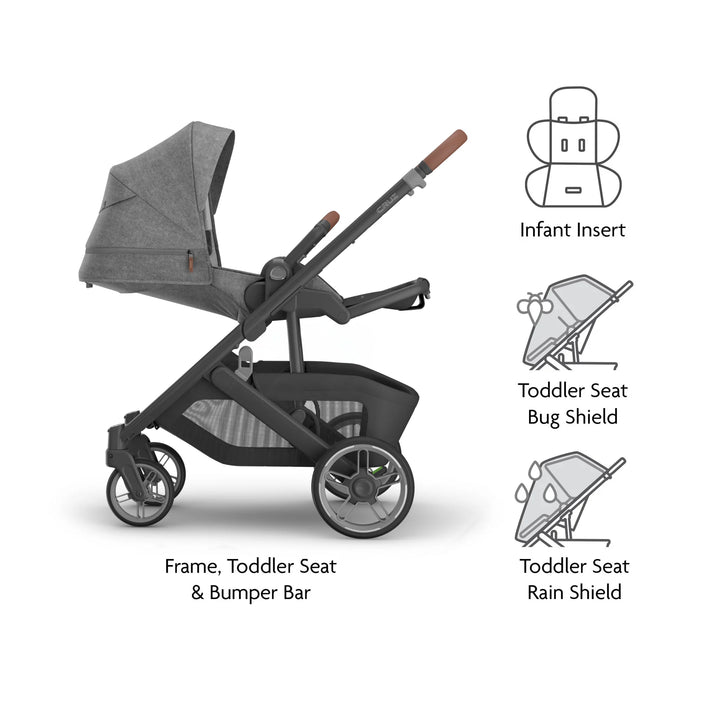 UPPAbaby Cruz V3 stroller in Greyson – what’s included: frame, toddler seat and bumper bar, infant insert, toddler seat bug shield and rain shield.