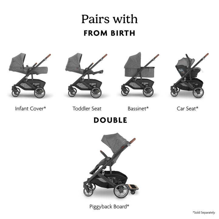 UPPAbaby Cruz V3 Jake stroller compatibility – pairs from birth with infant cover, toddler seat, bassinet and car seat; compatible with PiggyBack ride-on board (sold separately).