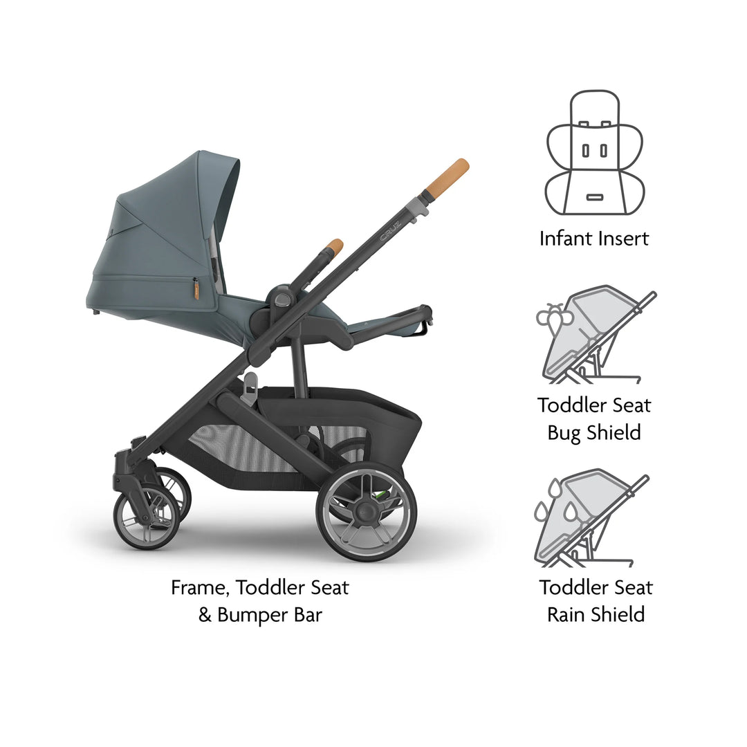 Stroller with labeled components on a white background