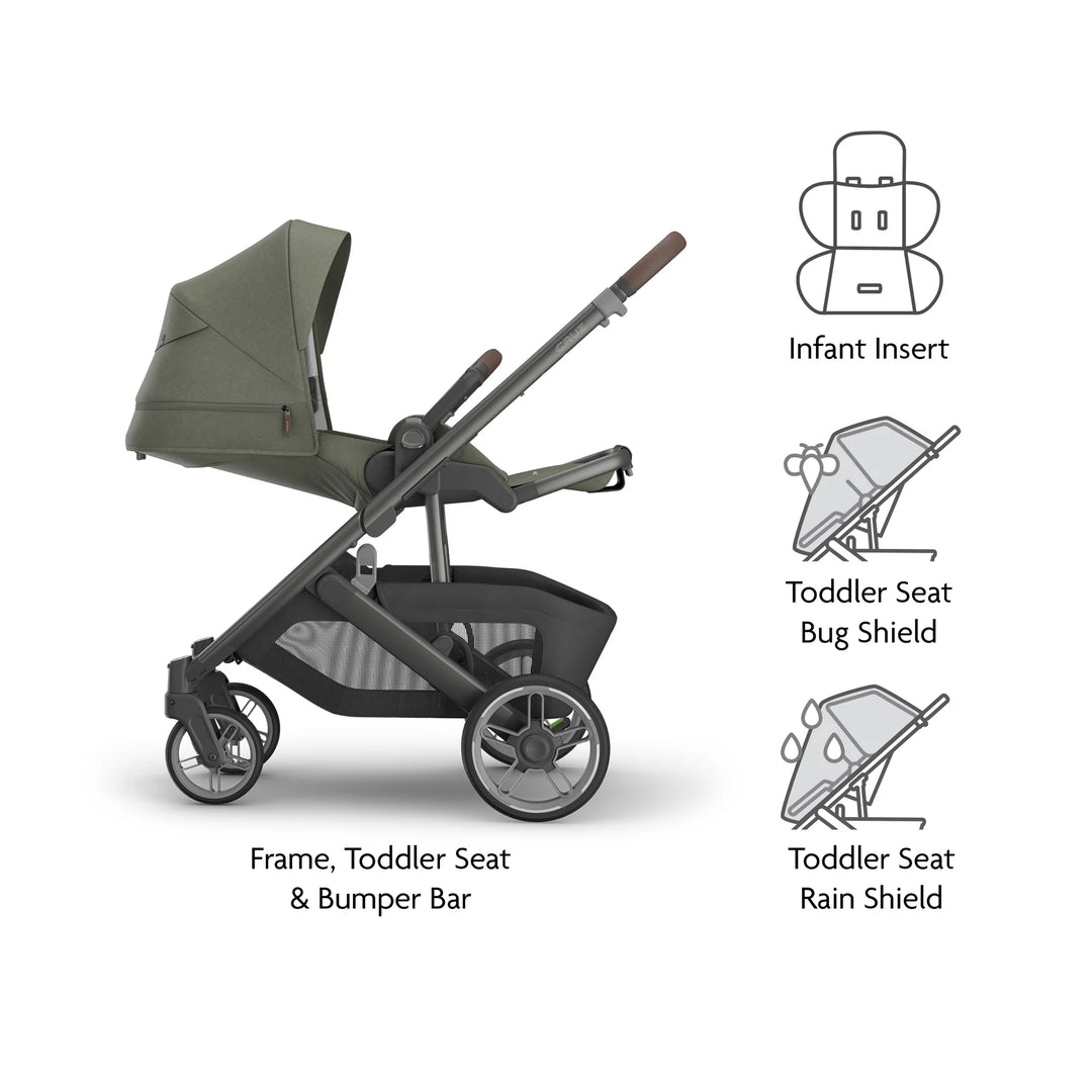 Green stroller with labeled components on a white background