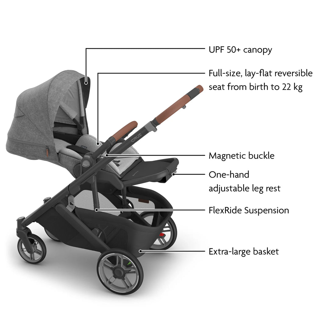 uppababy cruz weight limit kg UPPAbaby Cruz V3 Stroller – Clever Clogs