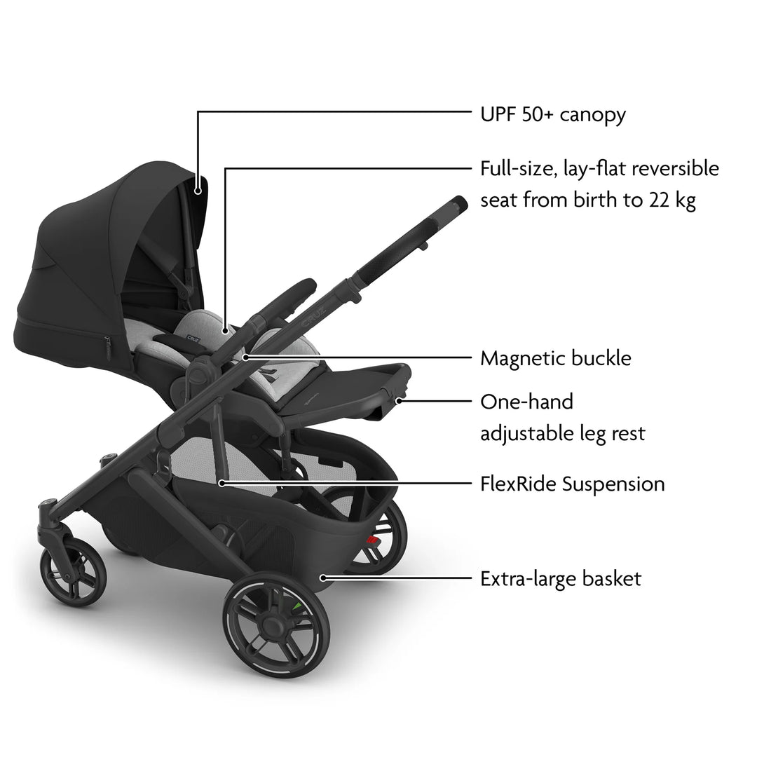 Black stroller with features labeled on a white background