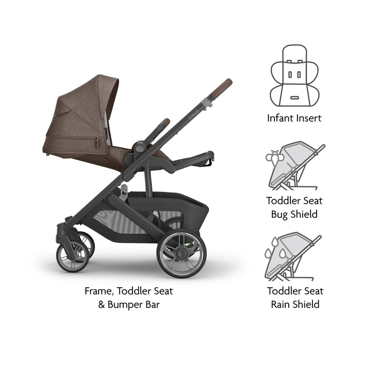 Stroller with labeled components on a white background
