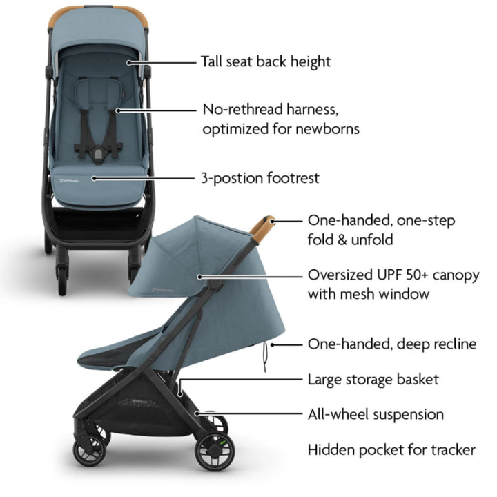 “UPPAbaby MINU V3 stroller features diagram (Dillan blue) showing one-hand fold, UPF 50+ canopy, deep recline, storage basket and all-wheel suspension”
