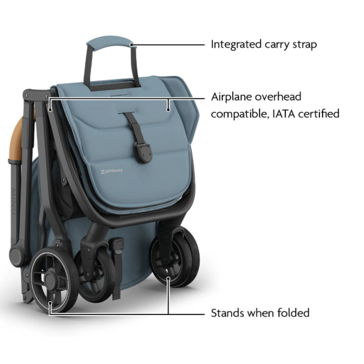 “UPPAbaby MINU V3 Dillan stroller folded features diagram showing integrated carry strap, IATA overhead compatibility and self-standing fold”