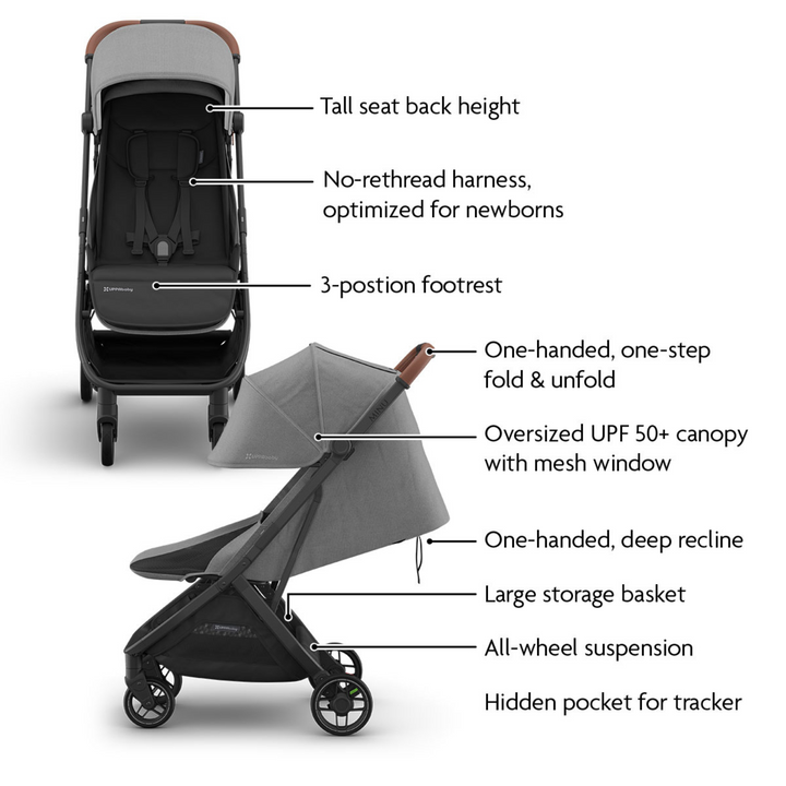 UPPAbaby | Minu V3