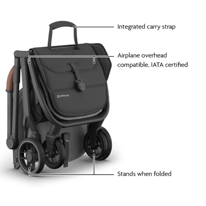 Folded UPPAbaby MINU V3 stroller in Greysen with labeled features on a white background