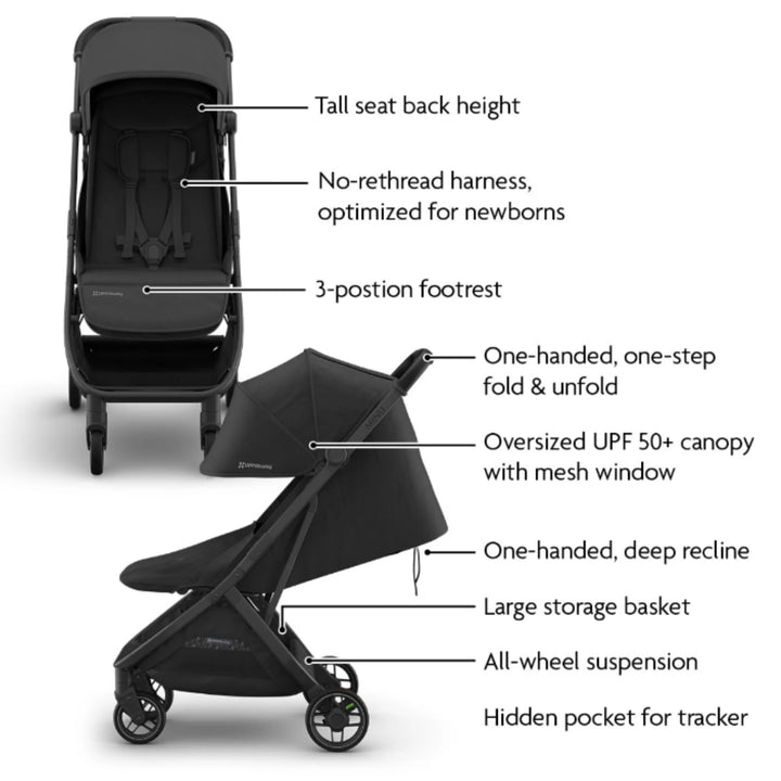 UPPAbaby MINU V3 stroller in Jake with labeled features including tall seat back, no-rethread harness, 3-position footrest, one-hand fold, UPF 50+ canopy, deep recline, large basket, all-wheel suspension, and hidden tracker pocket.”