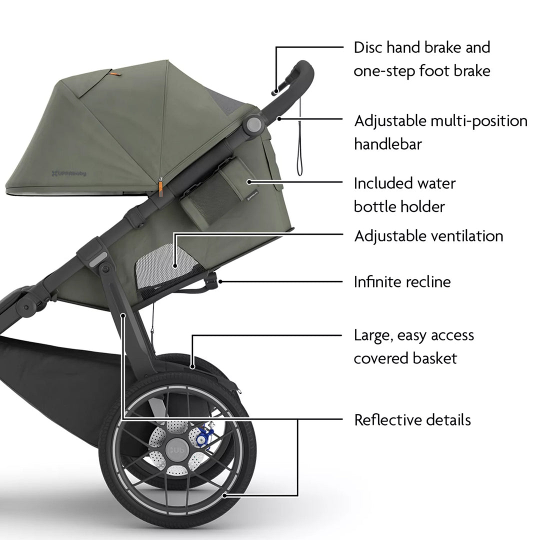 UPPAbaby | Ridge V2