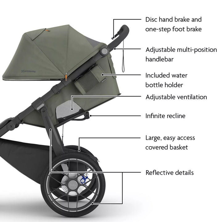 UPPAbaby | Ridge V2
