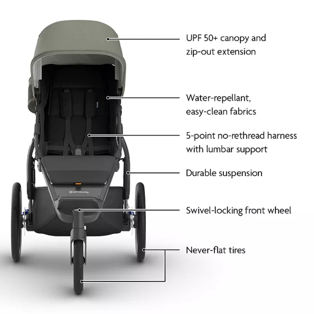 UPPAbaby | Ridge V2