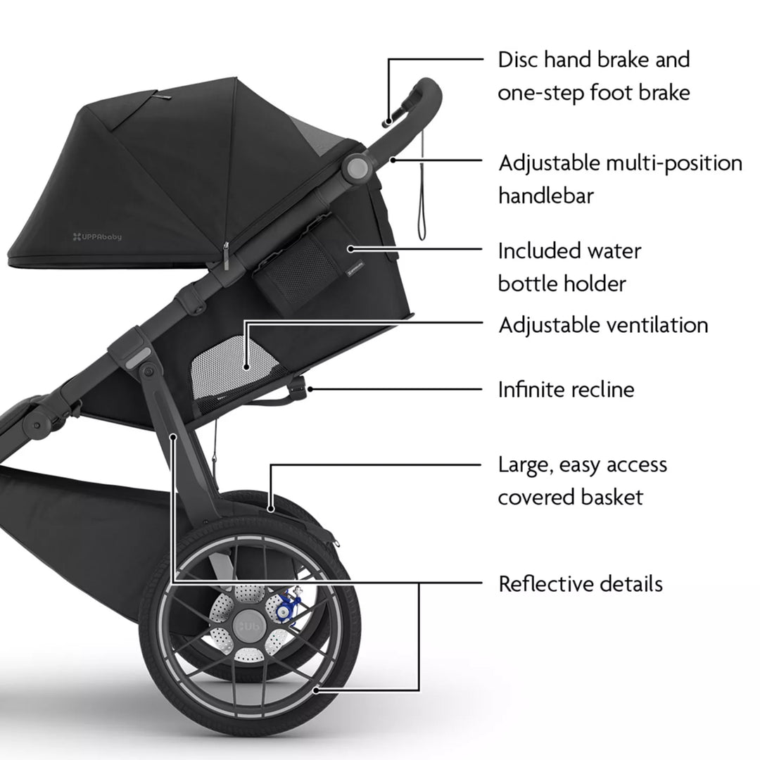 UPPAbaby | Ridge V2
