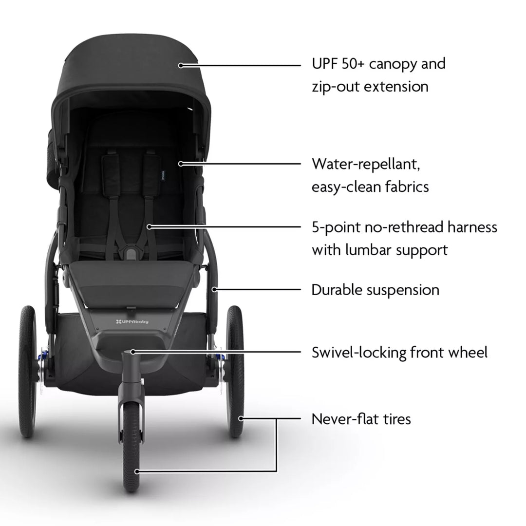 UPPAbaby | Ridge V2