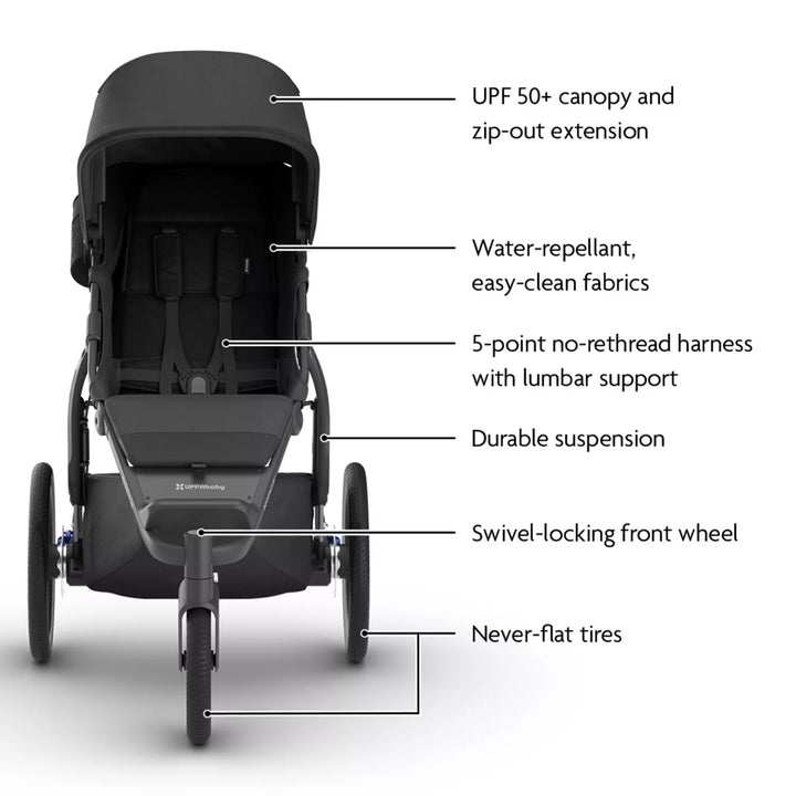 UPPAbaby | Ridge V2