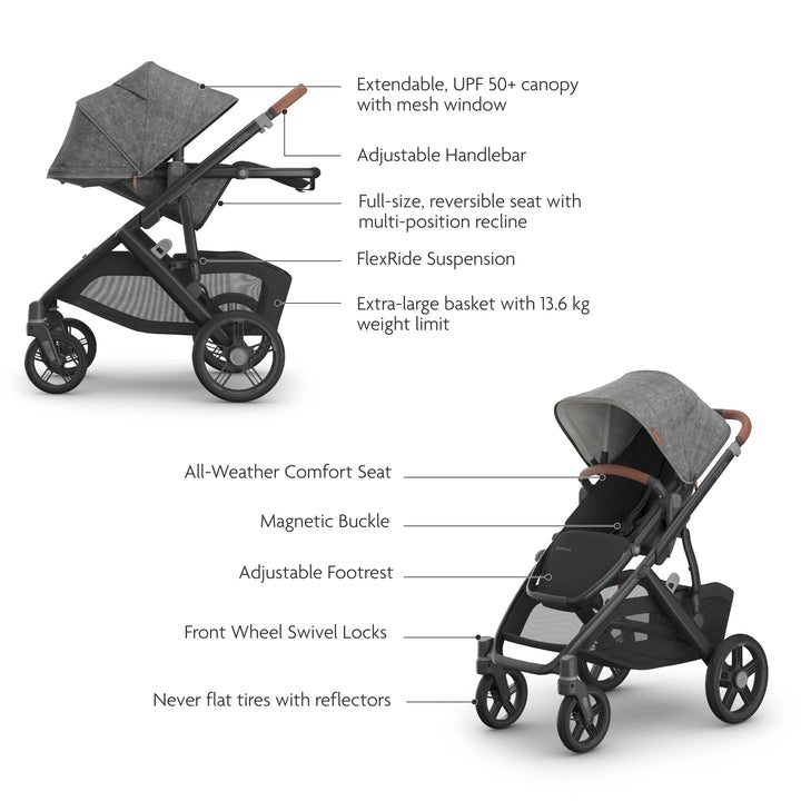 UPPAbaby | Vista V3