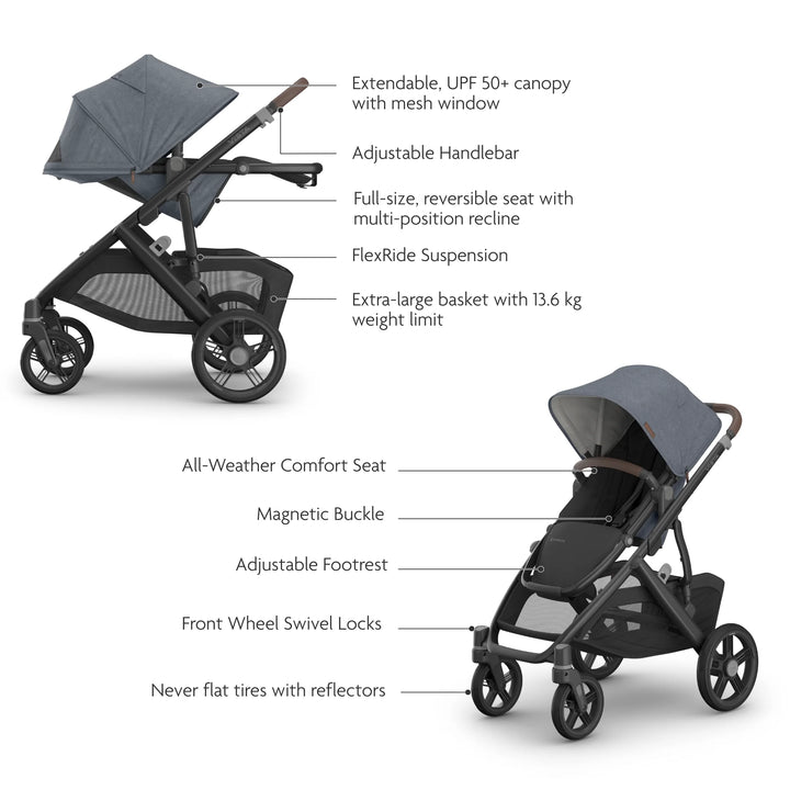 UPPAbaby | Vista V3