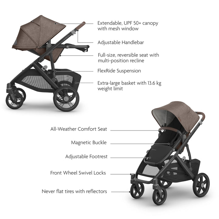 UPPAbaby | Vista V3