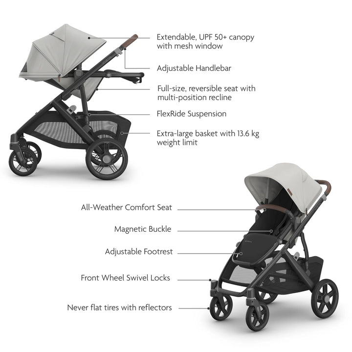 UPPAbaby | Vista V3